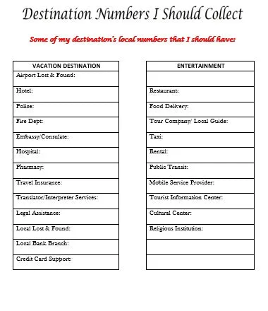 Essential Phone Contact List:  2 Page Printable Travel Planner Insert for Local and Foreign Numbers