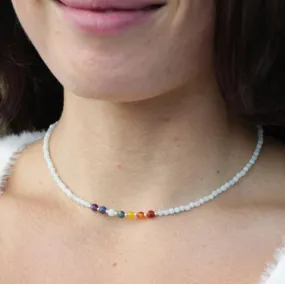 Throat Chakra Gemstones Choker